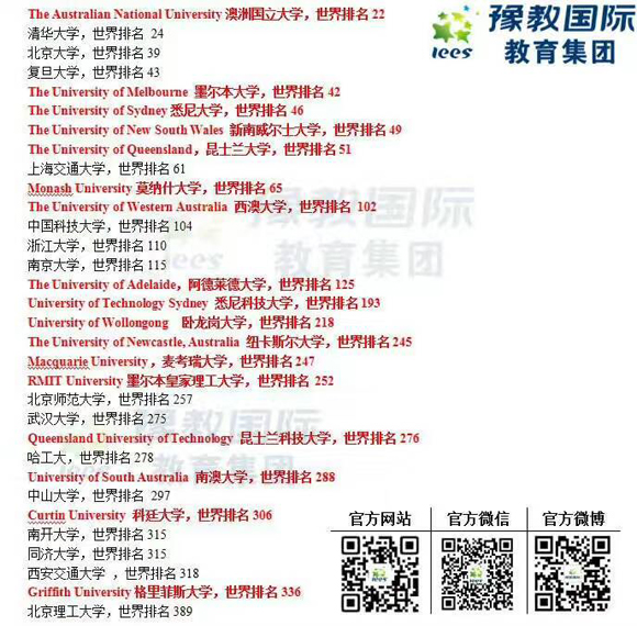 澳洲留学高考后留学澳洲