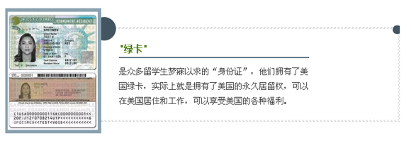 美国绿卡